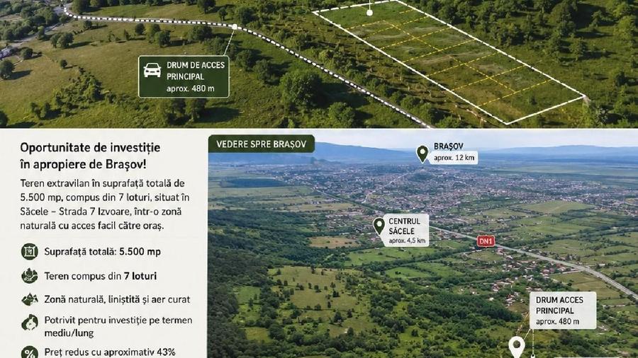 Teren agricol extravilan de 5500 mp, în Nord