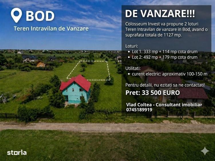 Spațiu comercial, în Bod