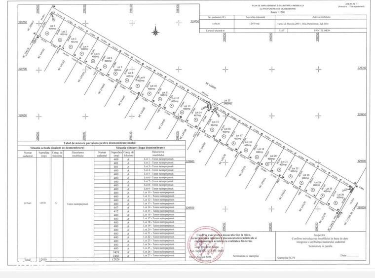 Loturi teren 400 mp, toate utilitatile , asfalt, iluminat stradal - 7