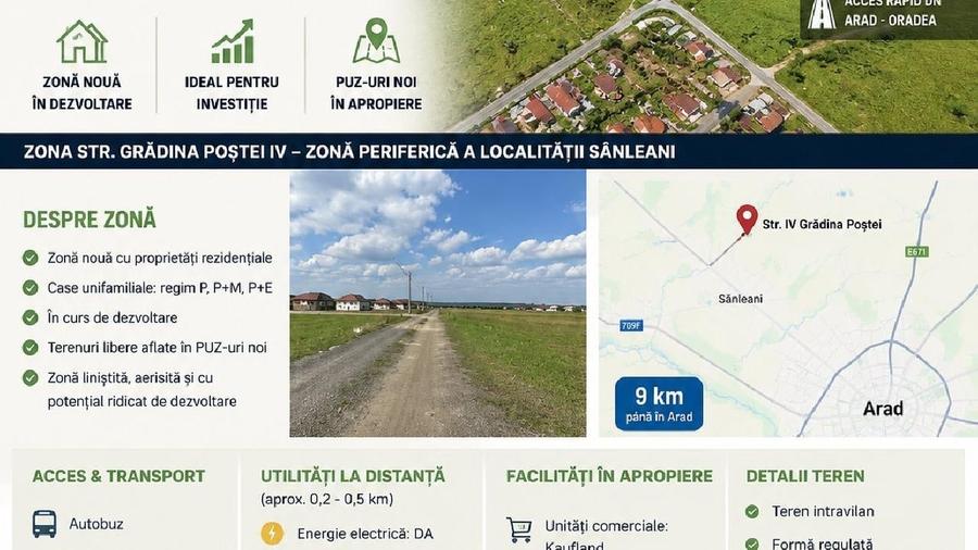 Teren Construcții intravilan de 906 mp, în Sânleani