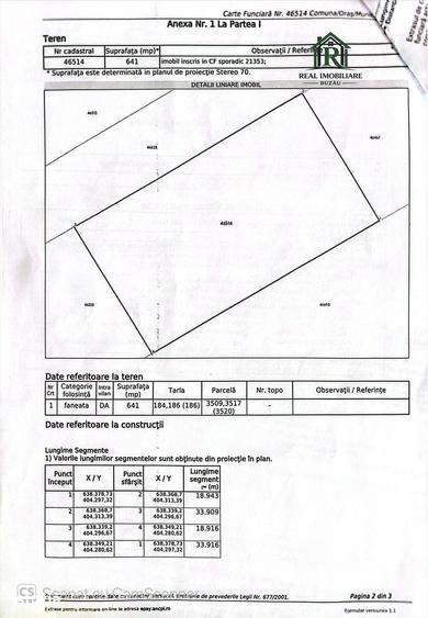Teren de 4800 mp, în Central