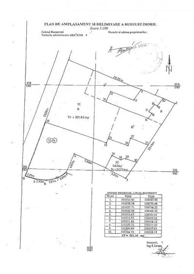 Teren Construcții intravilan de 551 mp, în Ultracentral