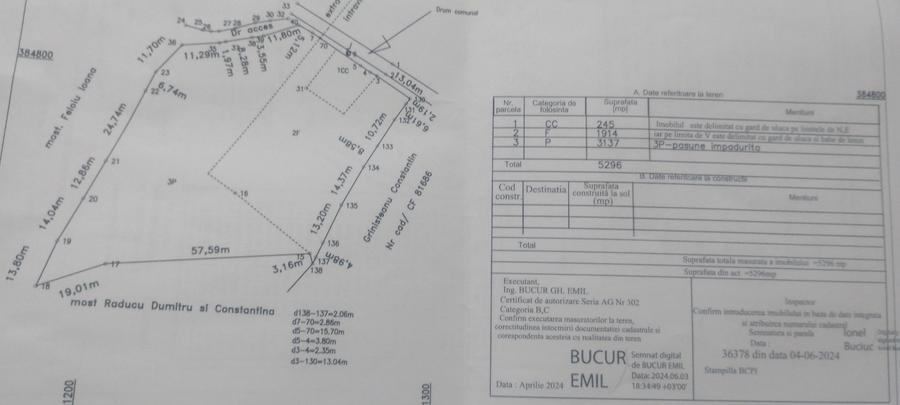 Teren Construcții intravilan de 5296 mp, în Cuca