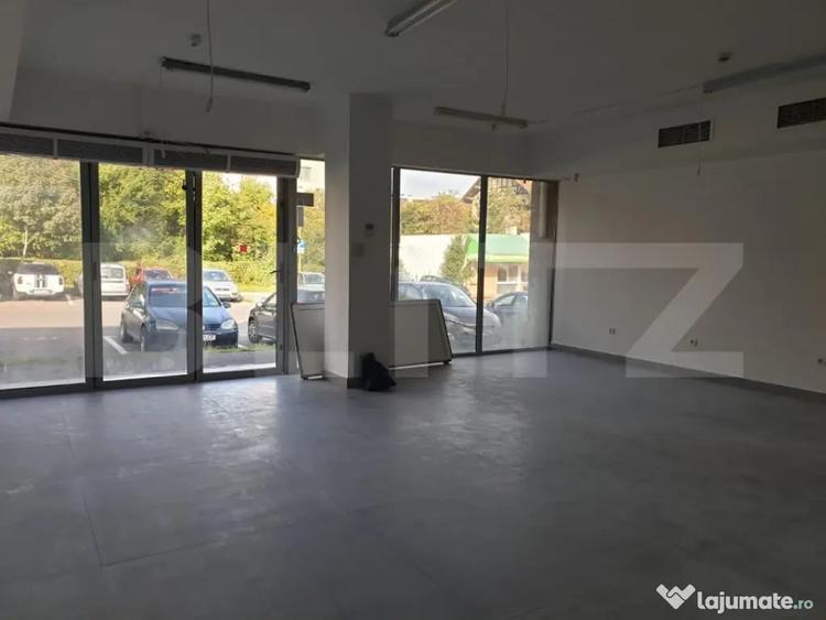 Spațiu comercial, de 200 mp, în Astra