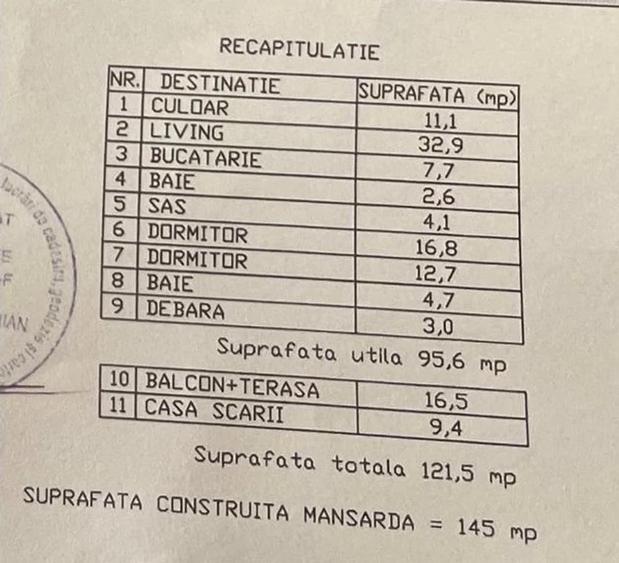 Casă individuală cu 12 camere cu Garaj în Dorobanți