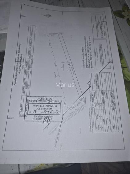 Teren de 22000 mp, în Podu Turcului