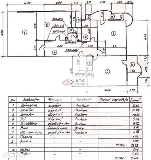 Apartament cu 3 camere decomandat, mobilat în Rahova