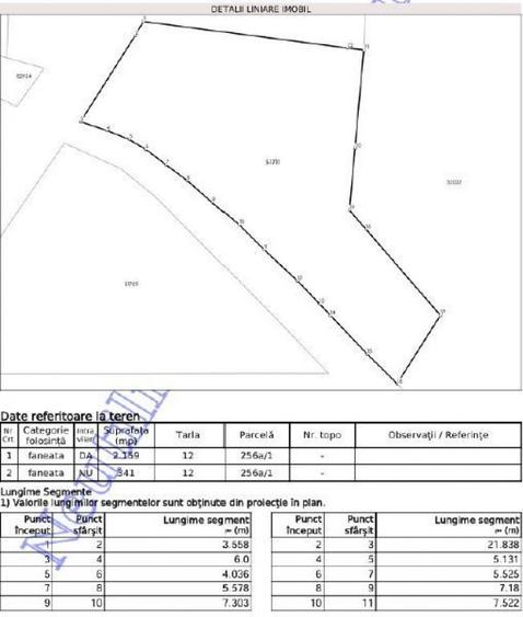 Teren partial intravilan Romani, judetul Neamt, ID: R2326723 - 1