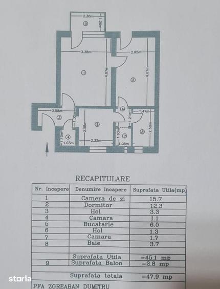casa / vila Stefanesti , stadiul predarii : '' La Cheie '' ! - 1