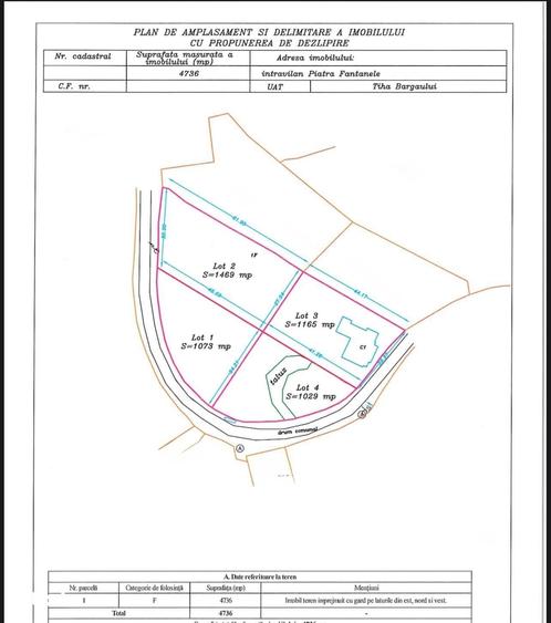 Teren de 1029 mp, în Tiha Bârgăului