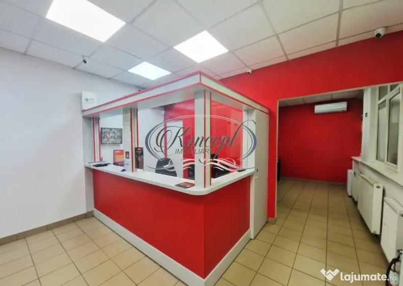 Spatiu cu vitrina stradala in zona Expo Transilvania - 6