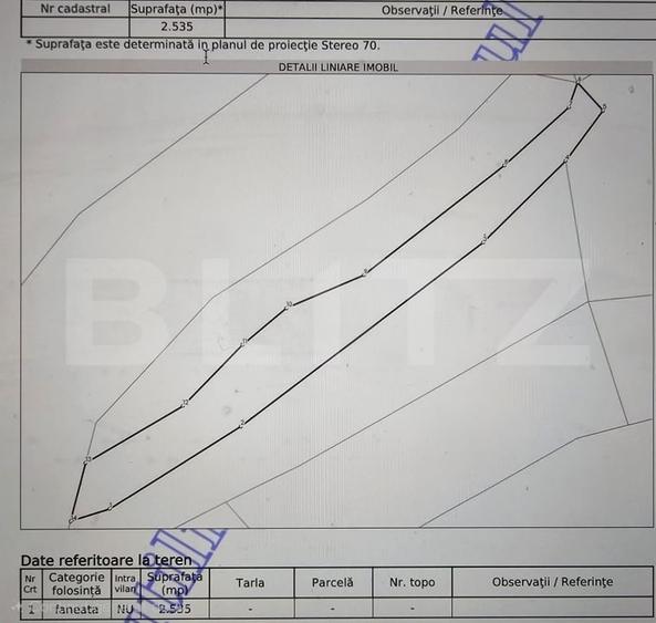 Teren Construcții extravilan de 2535 mp, în Ponor