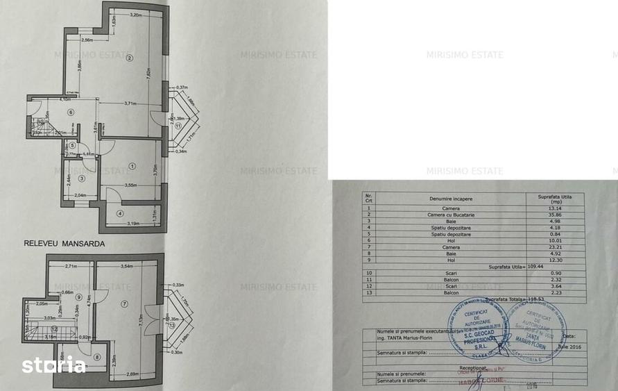 Apartament 3 camere-DUPLEX-mobilat si utilat/7 minute metrou Leonida - 1