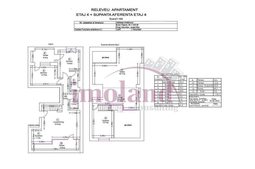 Apartament cu 4 camere în Pipera
