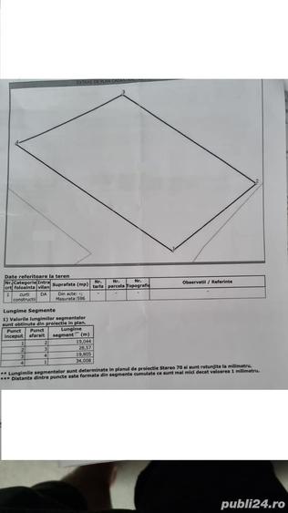 Teren Construcții intravilan de 600 mp, în Grozăvești