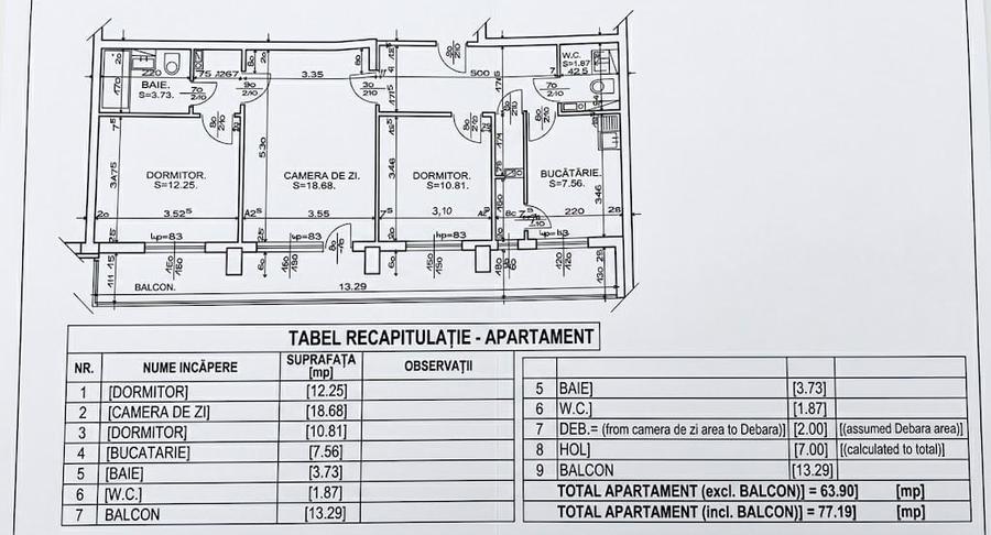Vânzare 3 Camere | Bd. Râmnicu Sărat - Auchan Vitan Etaj 1 | 75 mp Oportunitate - 2