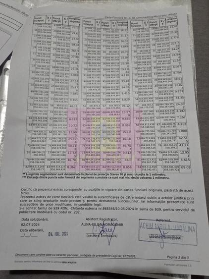 Teren de 94000 mp, în Albota