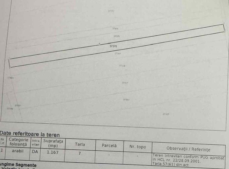 Teren Construcții intravilan de 2300 mp, în Comana