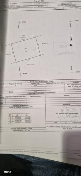 Teren de 453 mp, în Valea Lupului