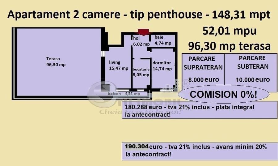 Penthouse cu 2 camere decomandat în Galata