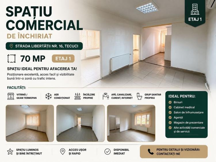 Spațiu comercial, de 140 mp, în Central