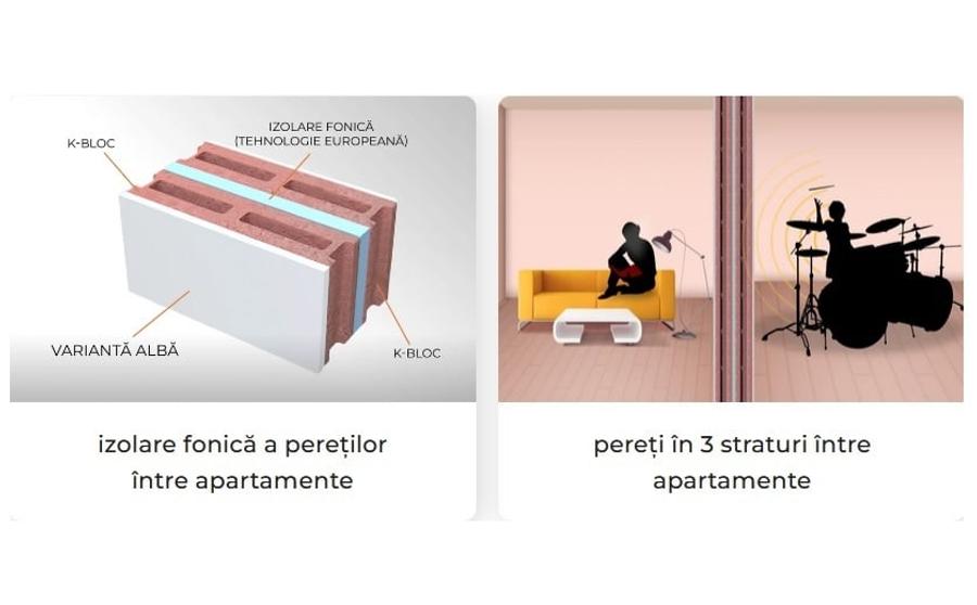 Apartament cu 3 camere decomandat în Frumoasa