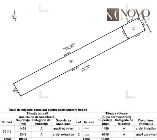 Teren Construcții intravilan de 10805 mp, în Grădiștea