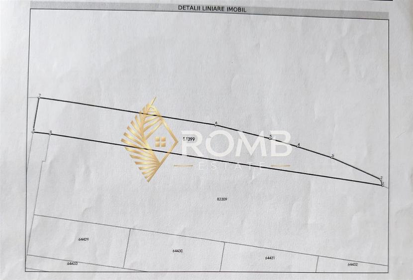 Teren Construcții extravilan de 2900 mp, în Florești