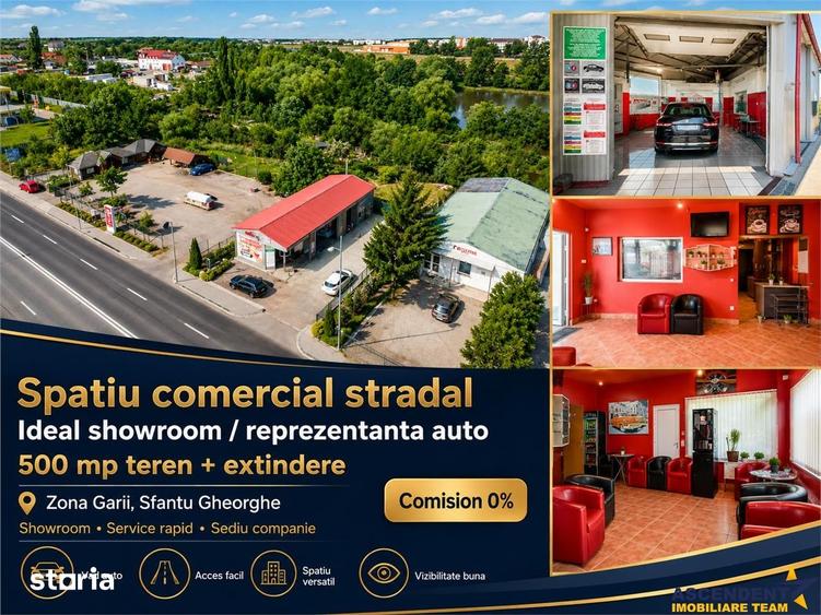 Spațiu comercial, de 100 mp, în Gării