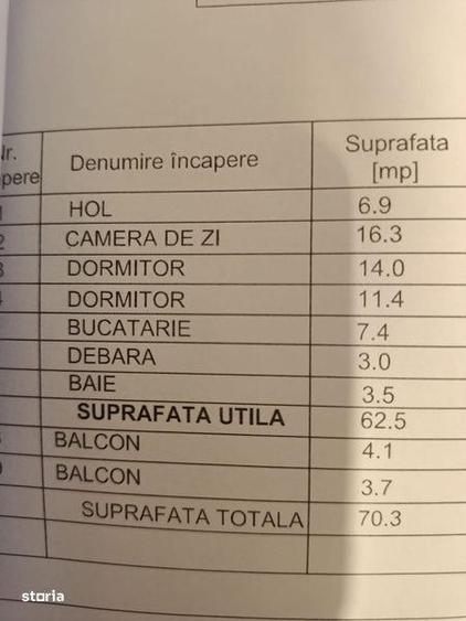 Apartament cu 3 camere decomandat în Central