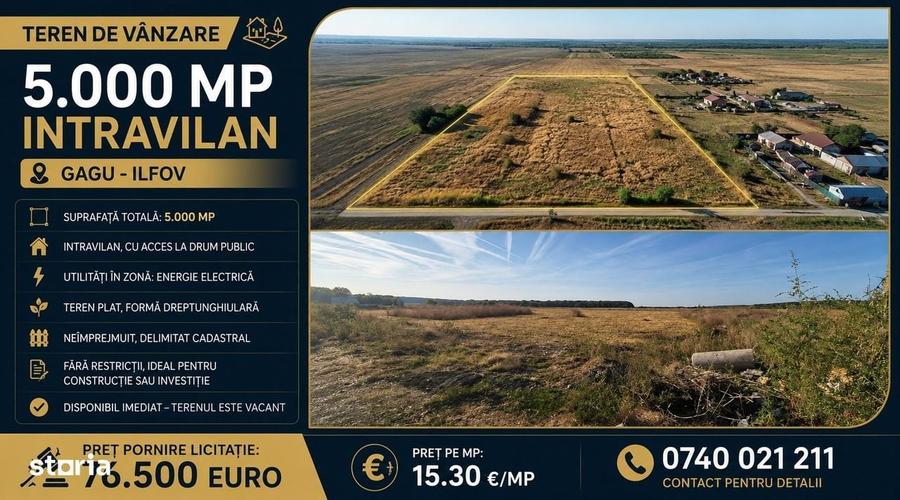 Spațiu comercial, în Gagu