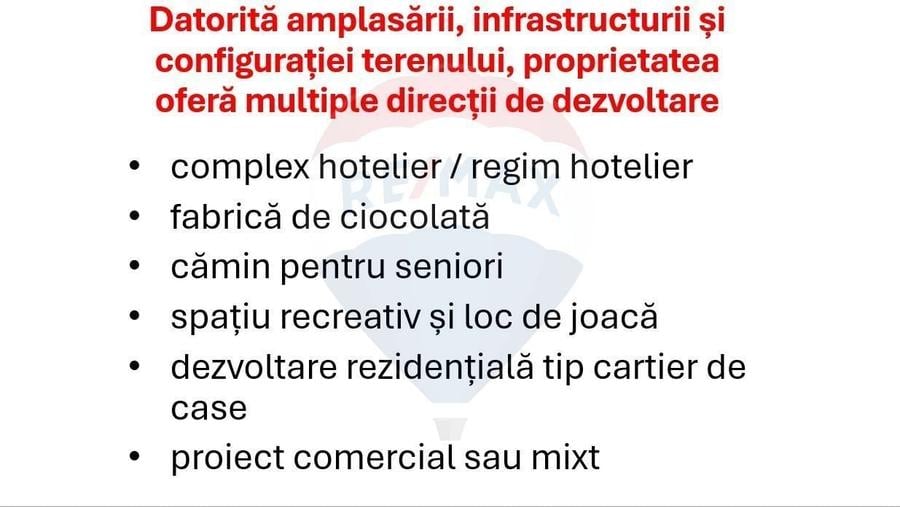 Spațiu comercial, în Central