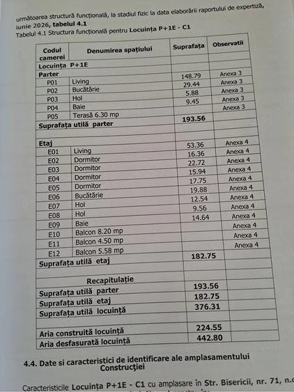 Casă cu Teren 442 Mp în Sagna