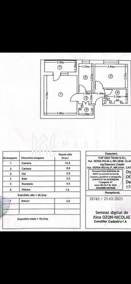 Apartament 2 camere decomandat | Ostroveni, Vâlcea | 37,6 mp, etaj 1 - 9