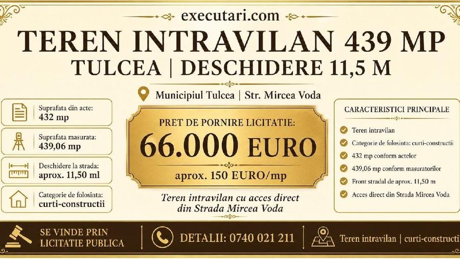 Teren Construcții intravilan de 432 mp, în Central