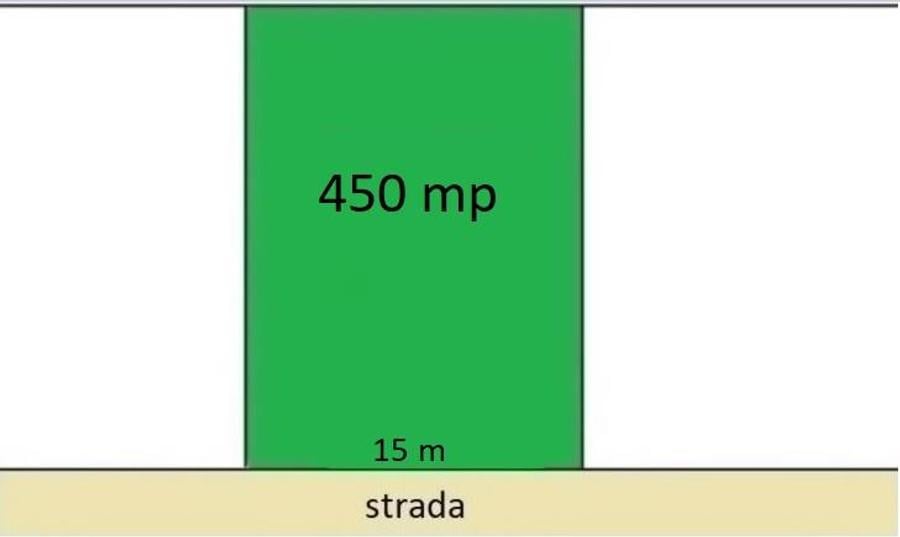 Teren Construcții intravilan de 450 mp, în Bucureștii Noi