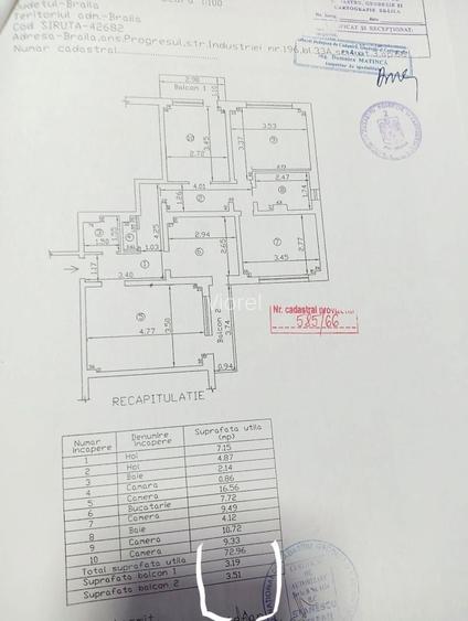 Ocazie unica 4 camere la pret de 2