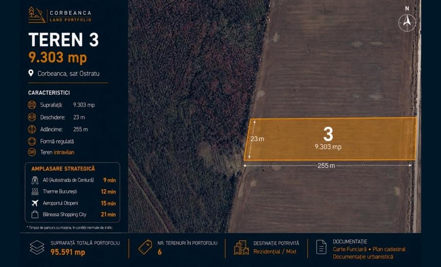 Teren Construcții intravilan de 95591 mp, în Corbeanca