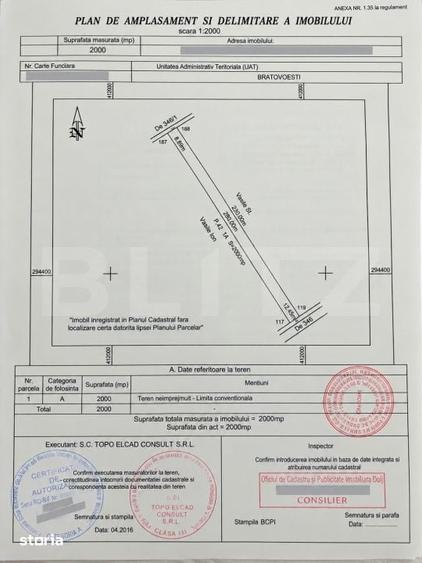 Teren de 2000 mp, în Bratovoești