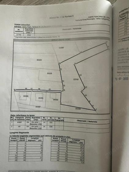 Teren de 2362 mp, în Valea Popii