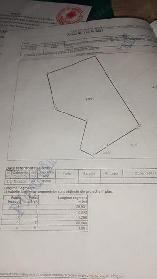 Teren de 4400 mp, în Mitocu Dragomirnei