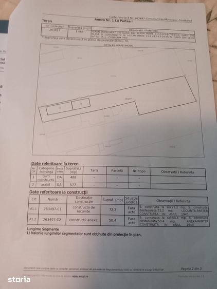 Teren de 1065 mp, în Palazu Mare