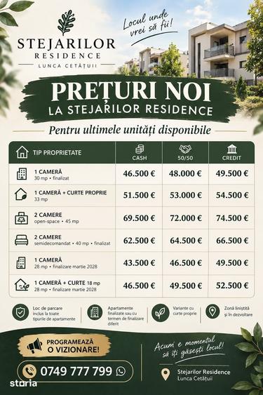 Casă cu 3 camere cu Teren 300 Mp în Lunca Cetățuii