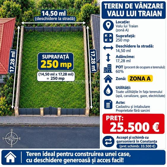Vand teren in valului Traian 250 mp cu 14,50 ml deschidere direct la strada