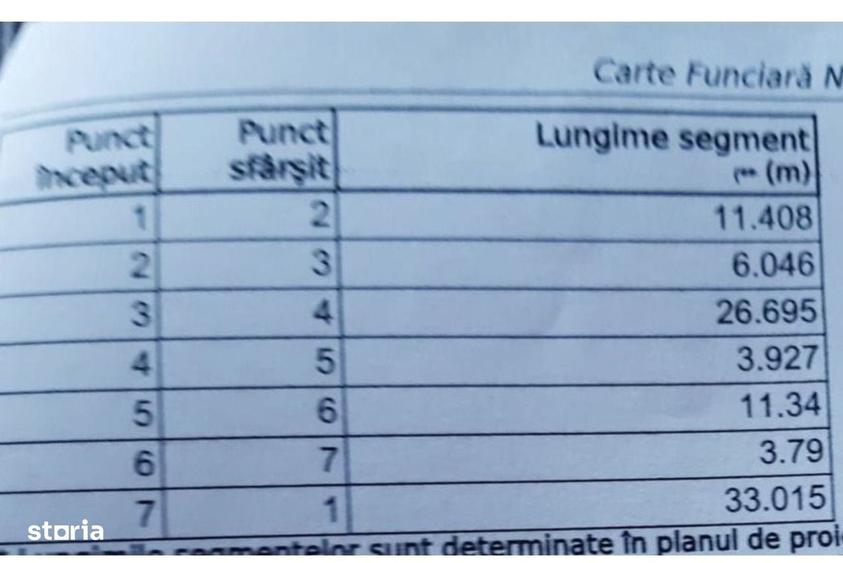 Spațiu comercial, în Baba Novac