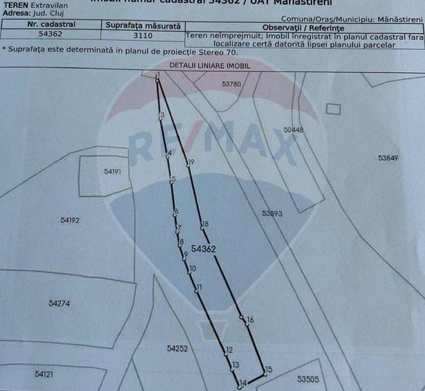 Teren agricol extravilan de 3110 mp, în Mănăstireni