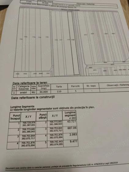 Teren de 25000 mp, în Viziru