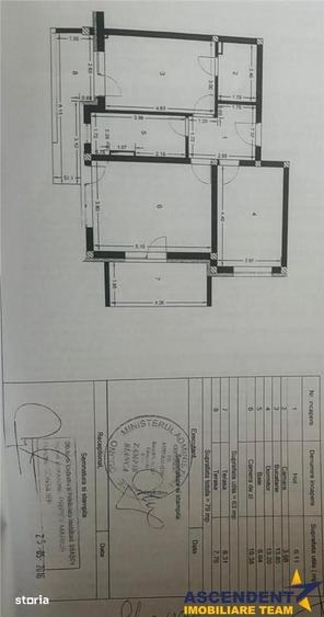 Pet friendly, Imobil 2 camere, decomandat, 79 mp, 2 terase, parcare, S - 18