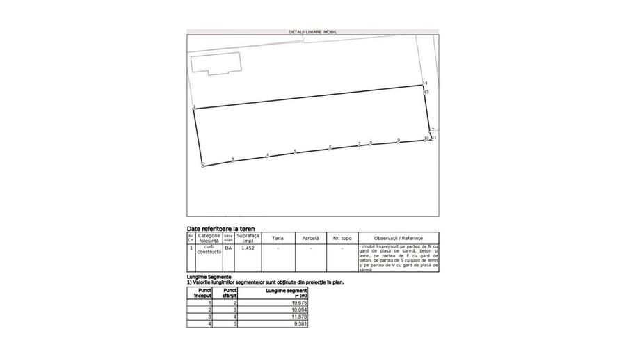Teren Construcții intravilan de 1452 mp, în Someșeni