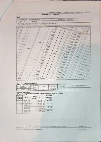 Teren de 20000 mp, în Central